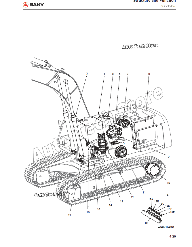 لمتجر المعدات الثقيلة Sany مخط - مراجعة Heavy Equipment Pdf وسعره