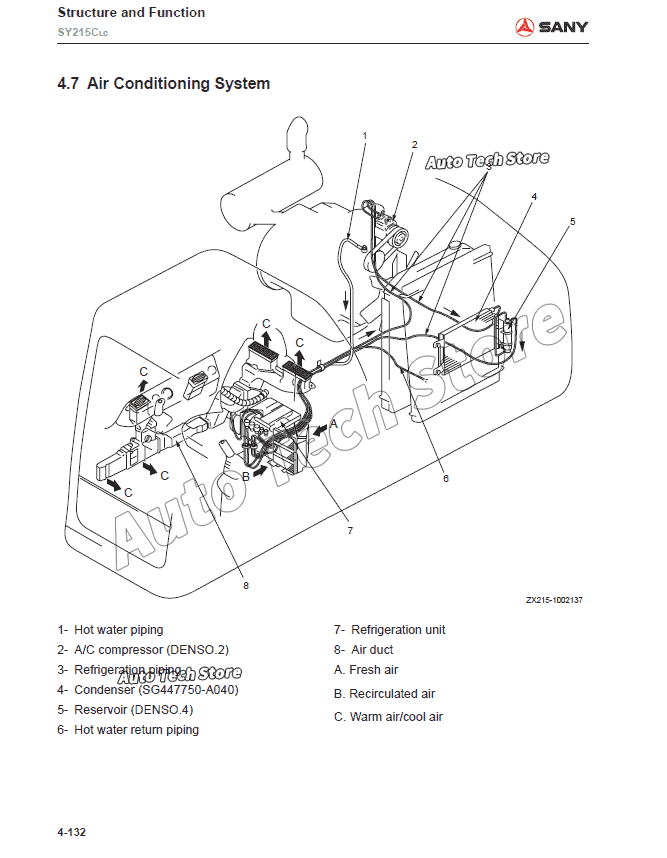 لمتجر المعدات الثقيلة Sany مخط - مراجعة Heavy Equipment Pdf وسعره