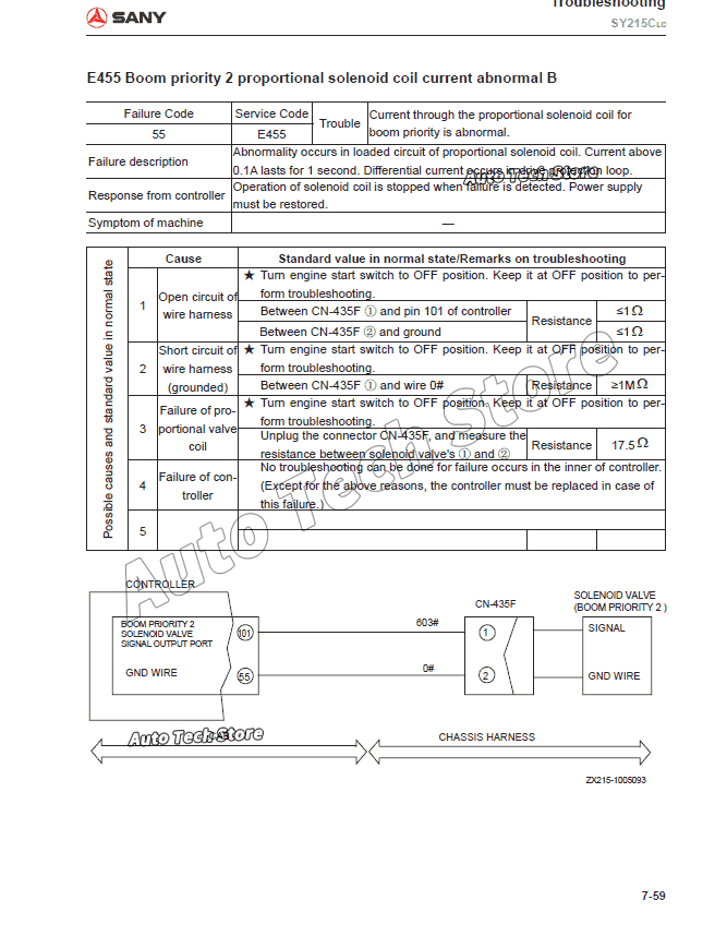 لمتجر المعدات الثقيلة Sany مخط - مراجعة Heavy Equipment Pdf وسعره