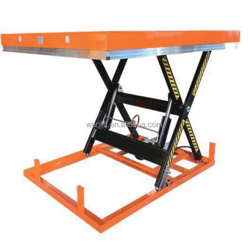 رافعة مقصية متحركة من وانليفت  - مراجعة Scissor Lift Table Hydraulic وسعره