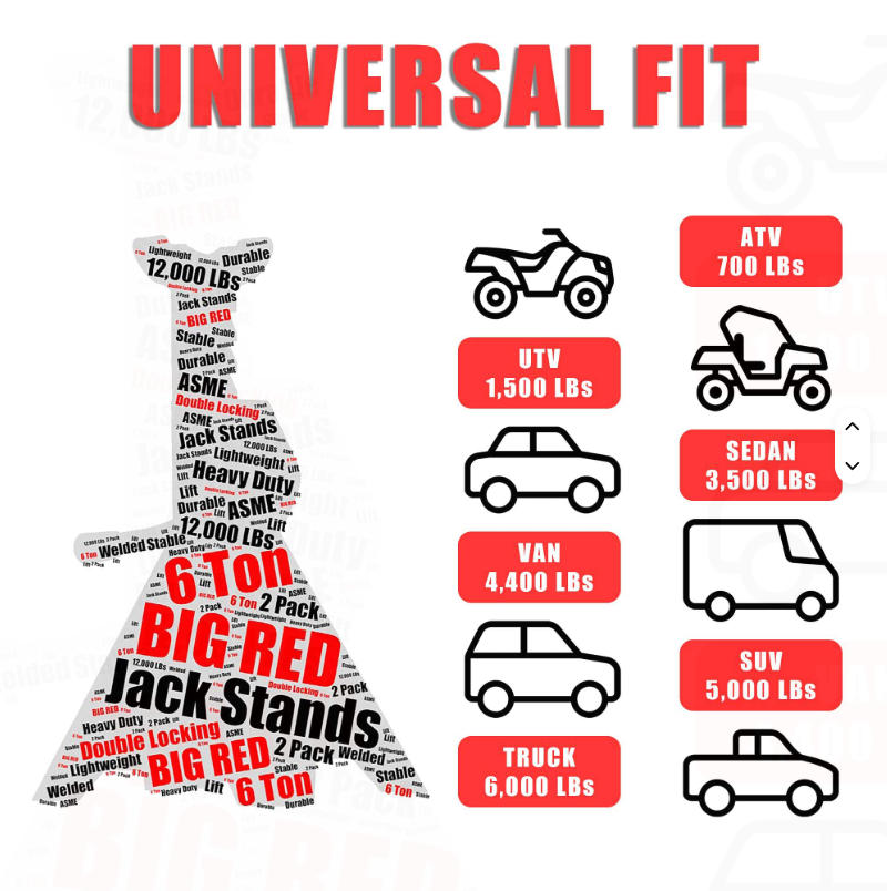 معدات صيانة المركبات الصناعية، - مراجعة Heavy Equipment Jack Stands وسعره