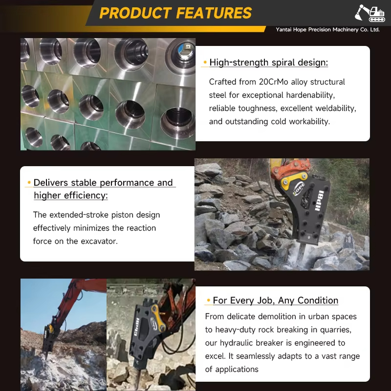 مطرقة هيدروليكية SB40 لتكسير ا - مراجعة Concrete Breaker Demolition وسعره