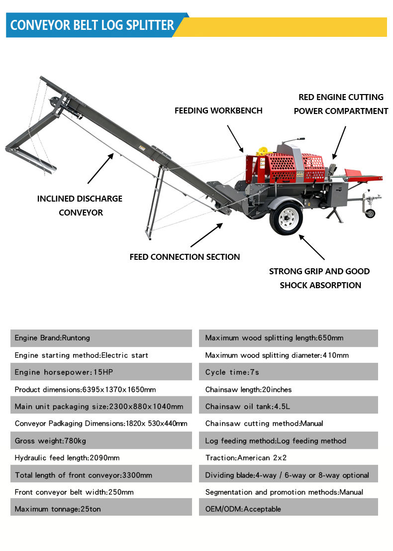 آلة تقطيع الأخشاب الهيدروليكية - مراجعة Heavy Equipment Processor وسعره