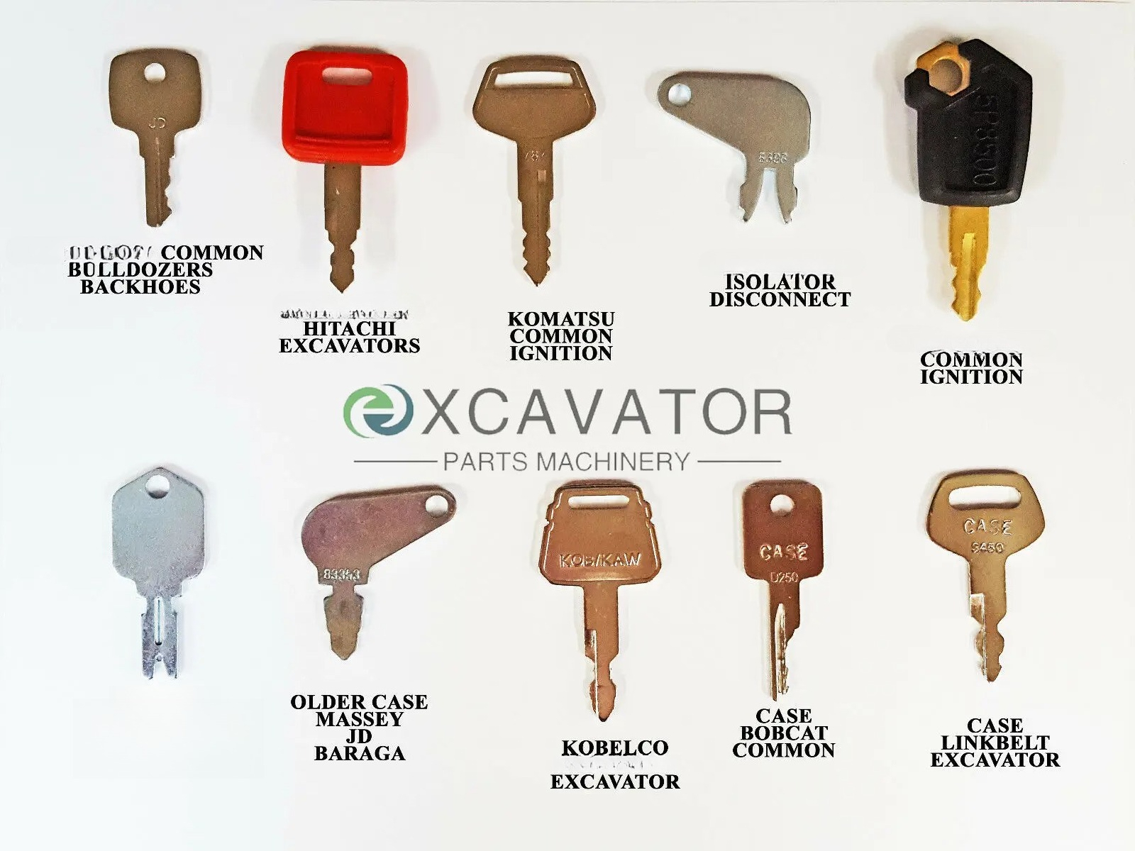 مجموعة مفاتيح تشغيل (إشعال) لل - مراجعة Heavy Equipment Key Set وسعره
