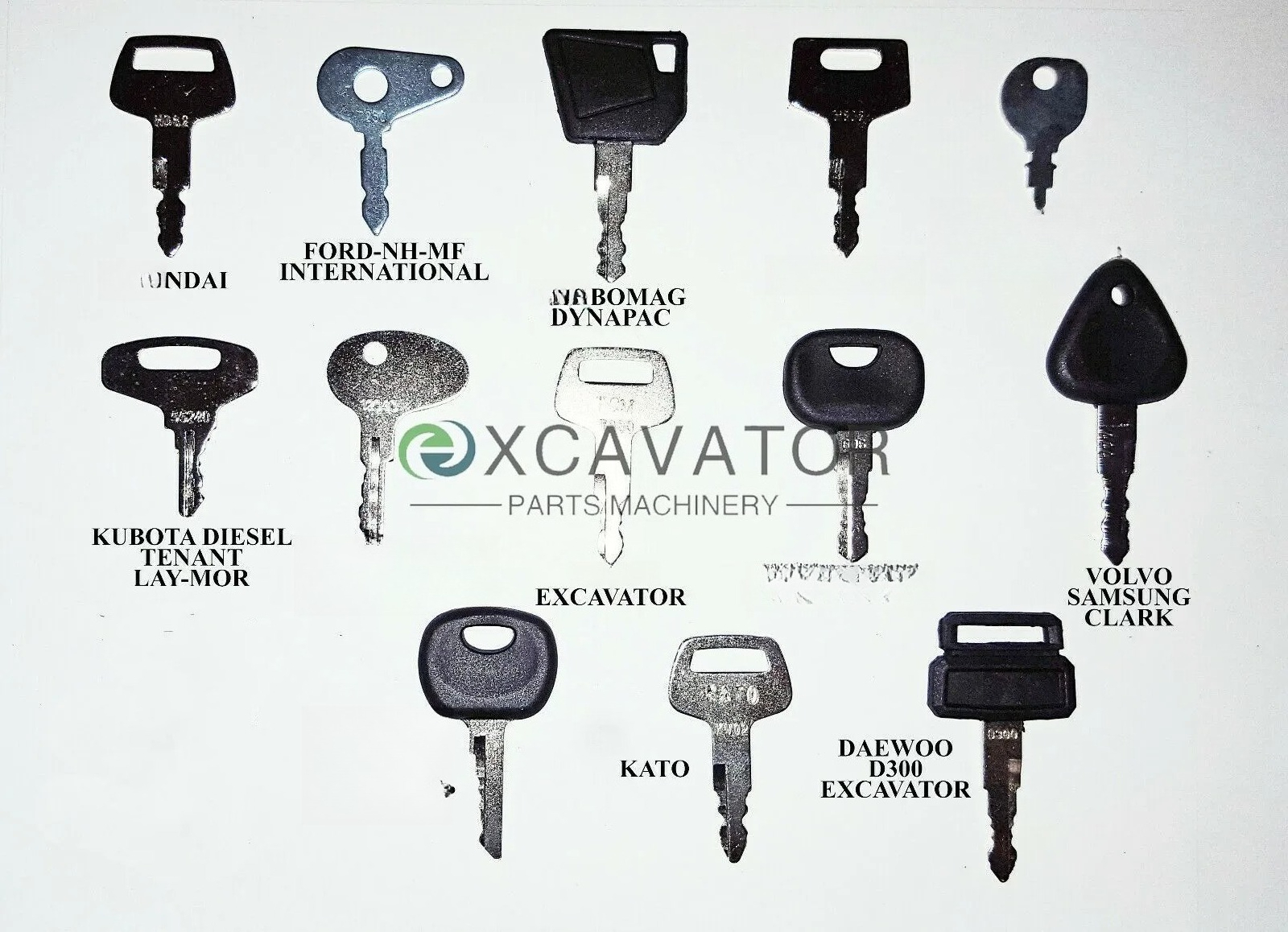 مجموعة مفاتيح تشغيل (إشعال) لل - مراجعة Heavy Equipment Key Set وسعره